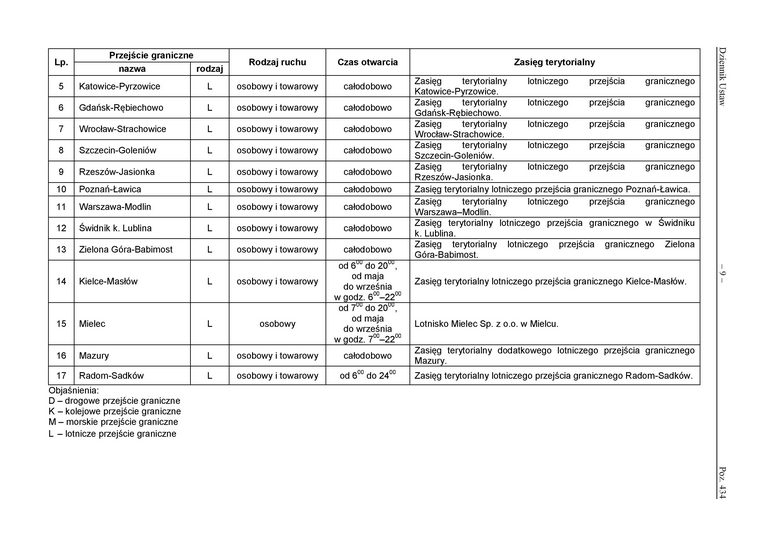 Rozporządzenie Ministra Spraw Wewnętrznych I Administracji ...